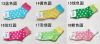 ����~�谤k��